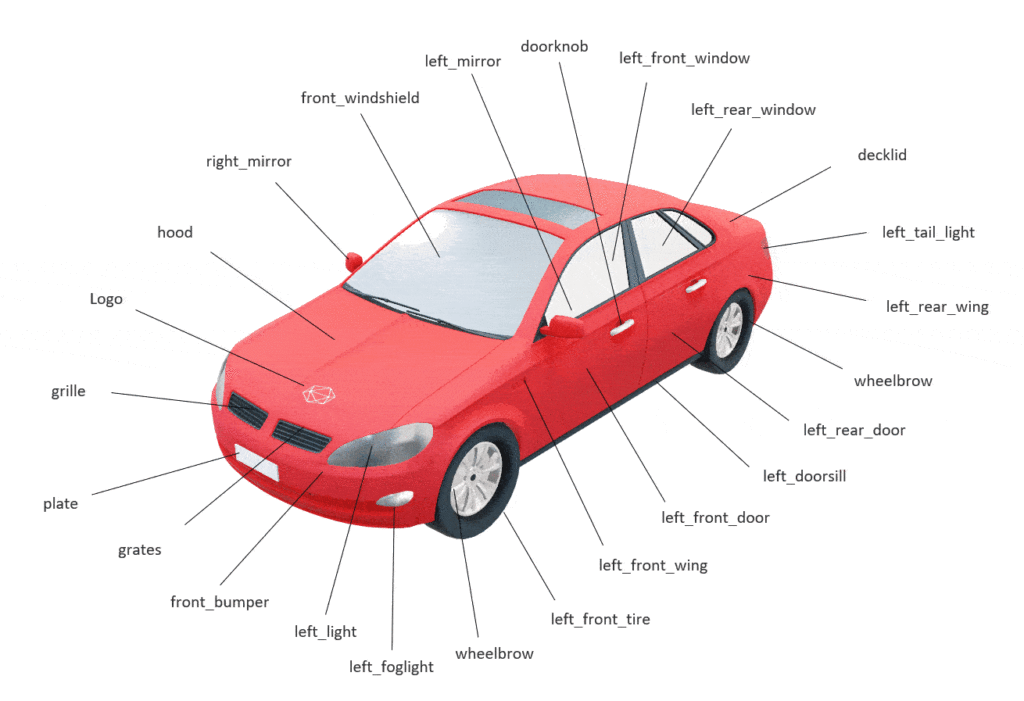 ai car parts