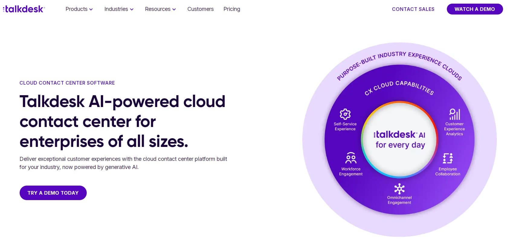 10 Best Call Center AI Solutions [2025 Edition] - omnimind.ai