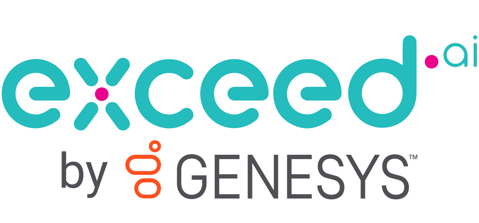 best ai sales tools
