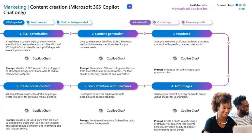 omnimind.ai | How to Use Bing AI Chat in 2025 [The Ultimate Guide with Examples]