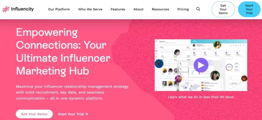omnimind.ai | 44 Must-Have AI Tools for Marketing Agency [2025 Edition]