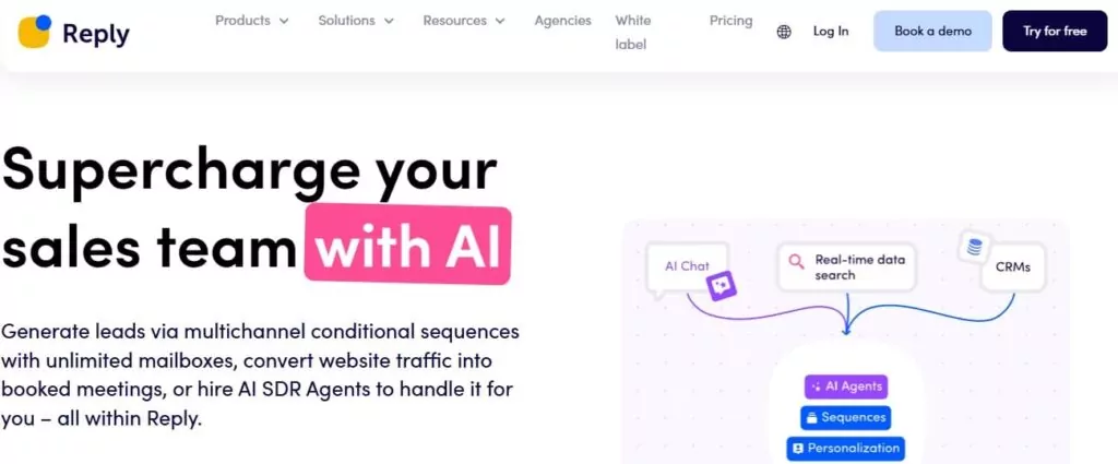 omnimind.ai | 44 Must-Have AI Tools for Marketing Agency [2025 Edition]